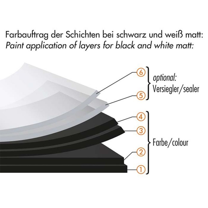 CAR BODY GOMA LIQUIDA  TRANSPARENTE...