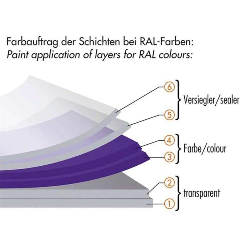CAR BODY GOMA LIQUIDA  TRANSPARENTE...