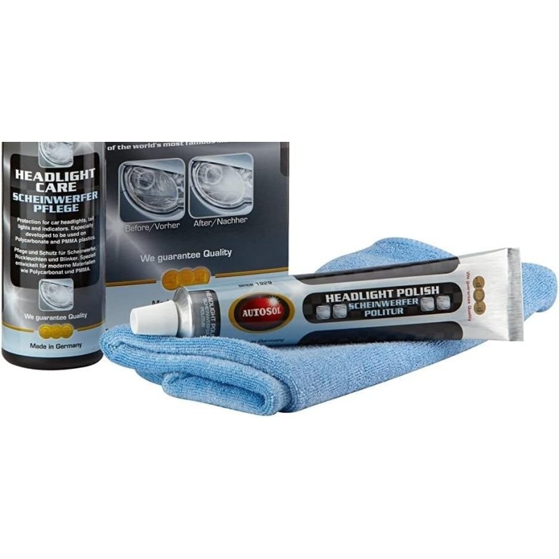 KIT DE PROTECCIÓN Y PULIDO DE FAROS...