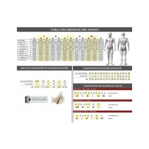 GUANTES OMP ONE-S MY2025... 2